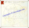 Sri Shiva Panchakshari Yantra on brass plate