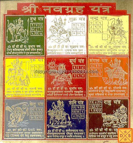 Sri Navagraha yantra on brass plate jumbo sized